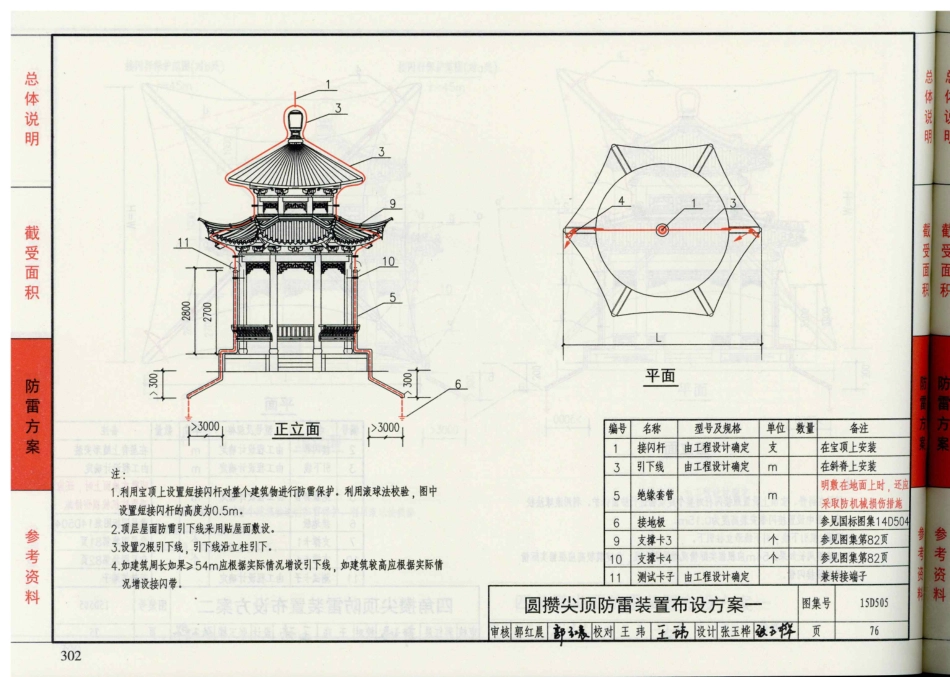 D500-D505 2016年合订本防雷与接地图集_541-560.pdf_第2页