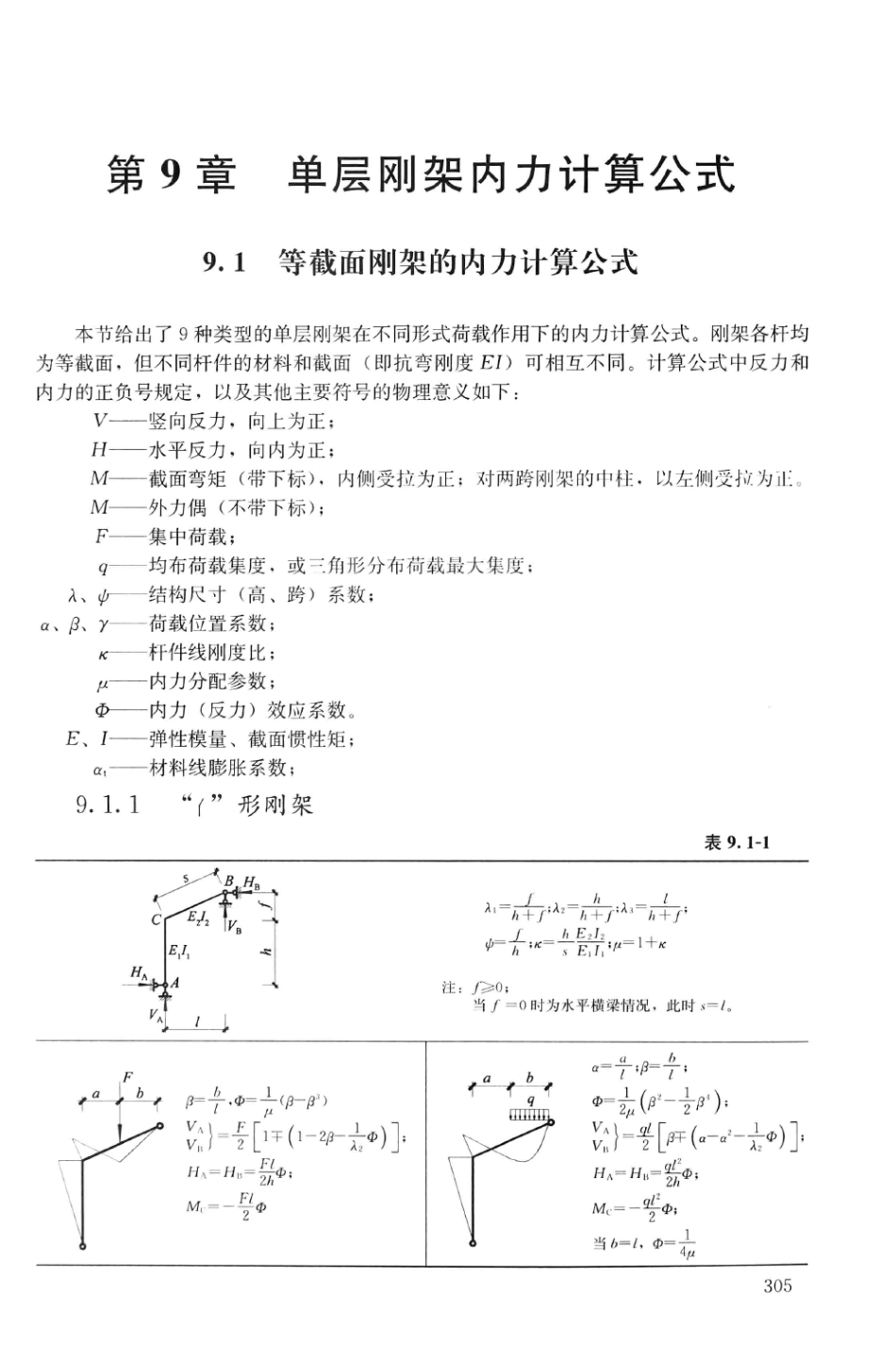 建筑结构静力计算实用手册(第二版)-姚谏_321-340.pdf_第2页