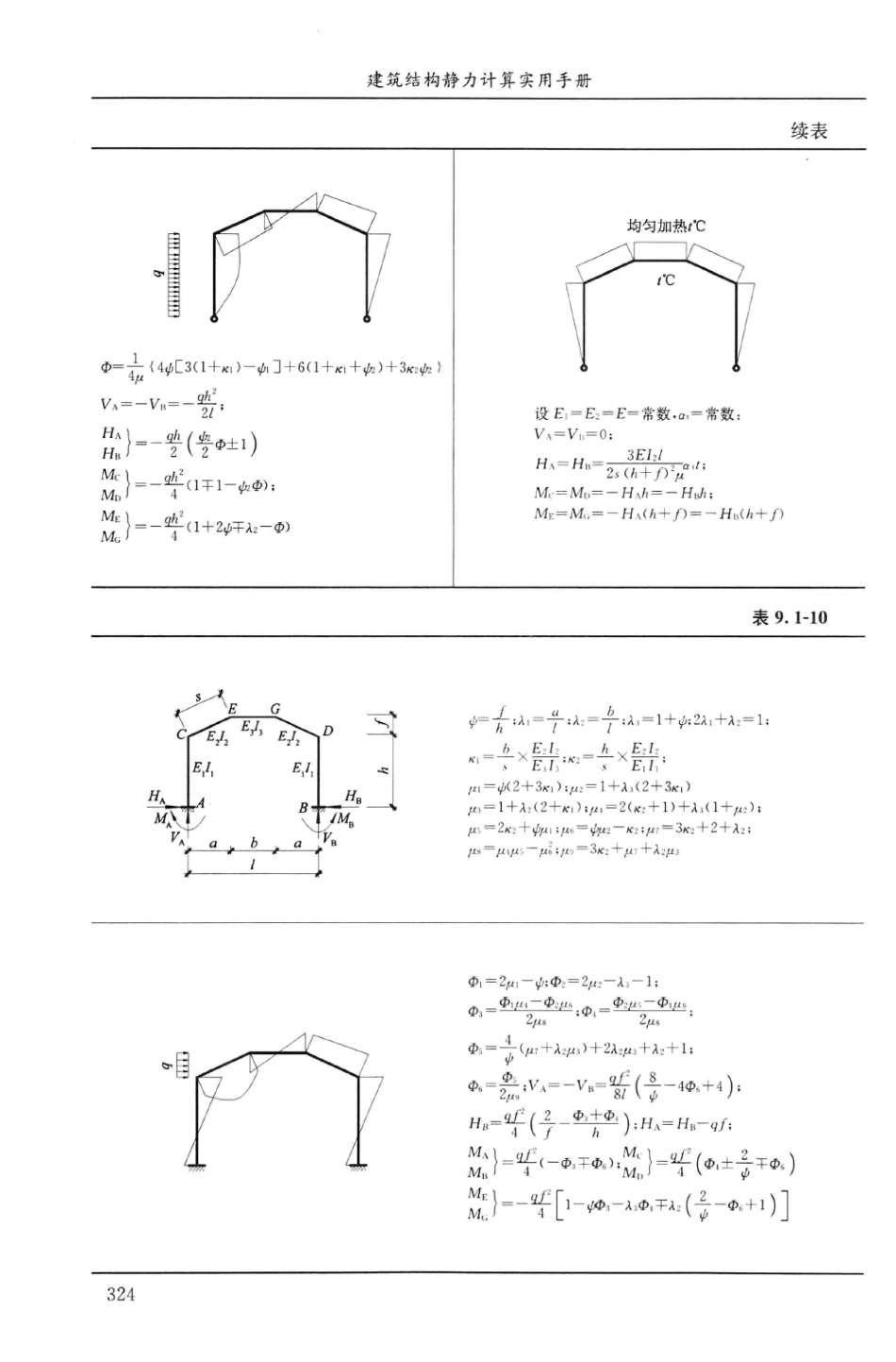 建筑结构静力计算实用手册(第二版)-姚谏_341-360.pdf_第1页