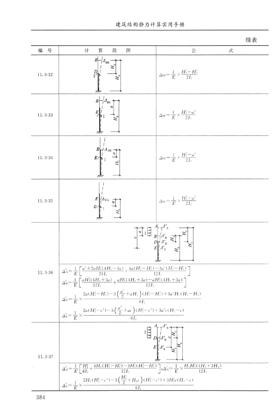 建筑结构静力计算实用手册(第二版)-姚谏_401-420.pdf_第1页
