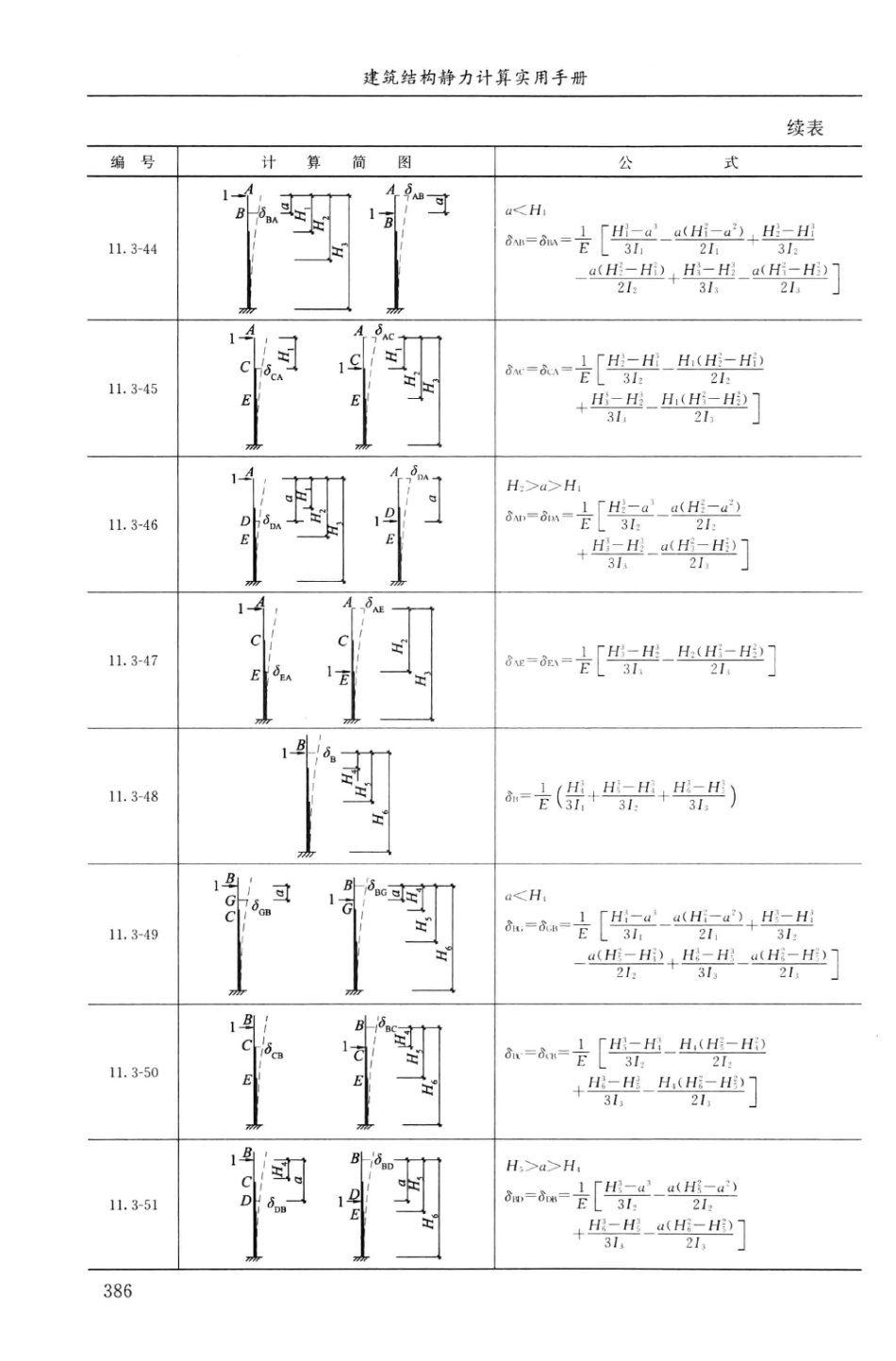 建筑结构静力计算实用手册(第二版)-姚谏_401-420.pdf_第3页