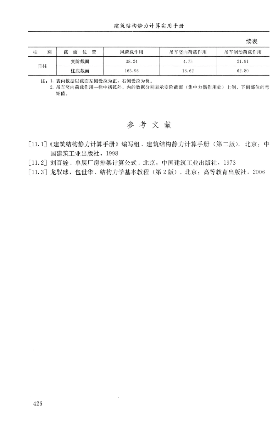 建筑结构静力计算实用手册(第二版)-姚谏_441-460.pdf_第3页