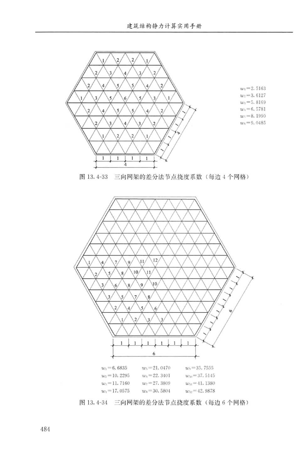 建筑结构静力计算实用手册(第二版)-姚谏_501-520.pdf_第1页
