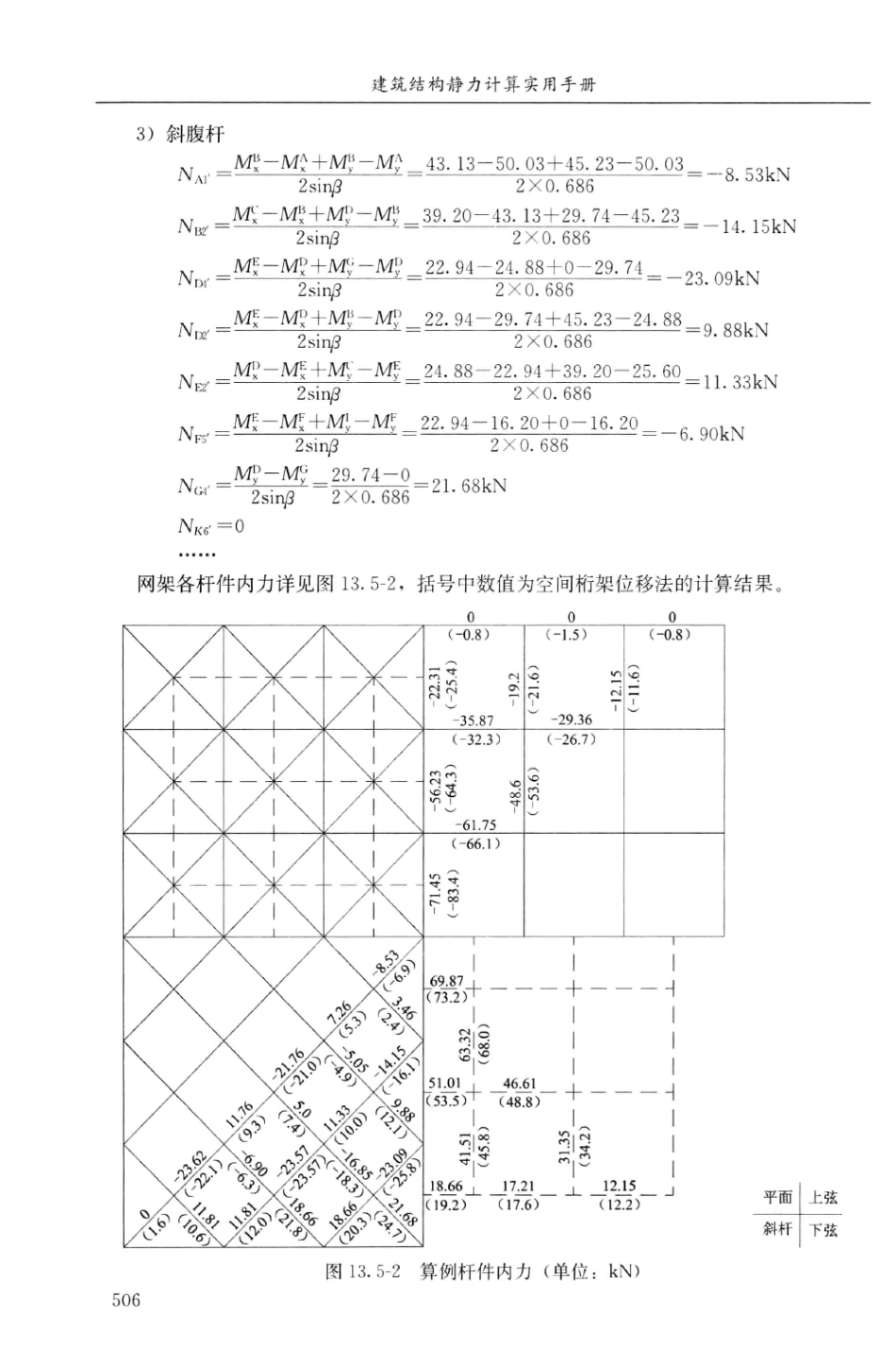 建筑结构静力计算实用手册(第二版)-姚谏_521-540.pdf_第3页