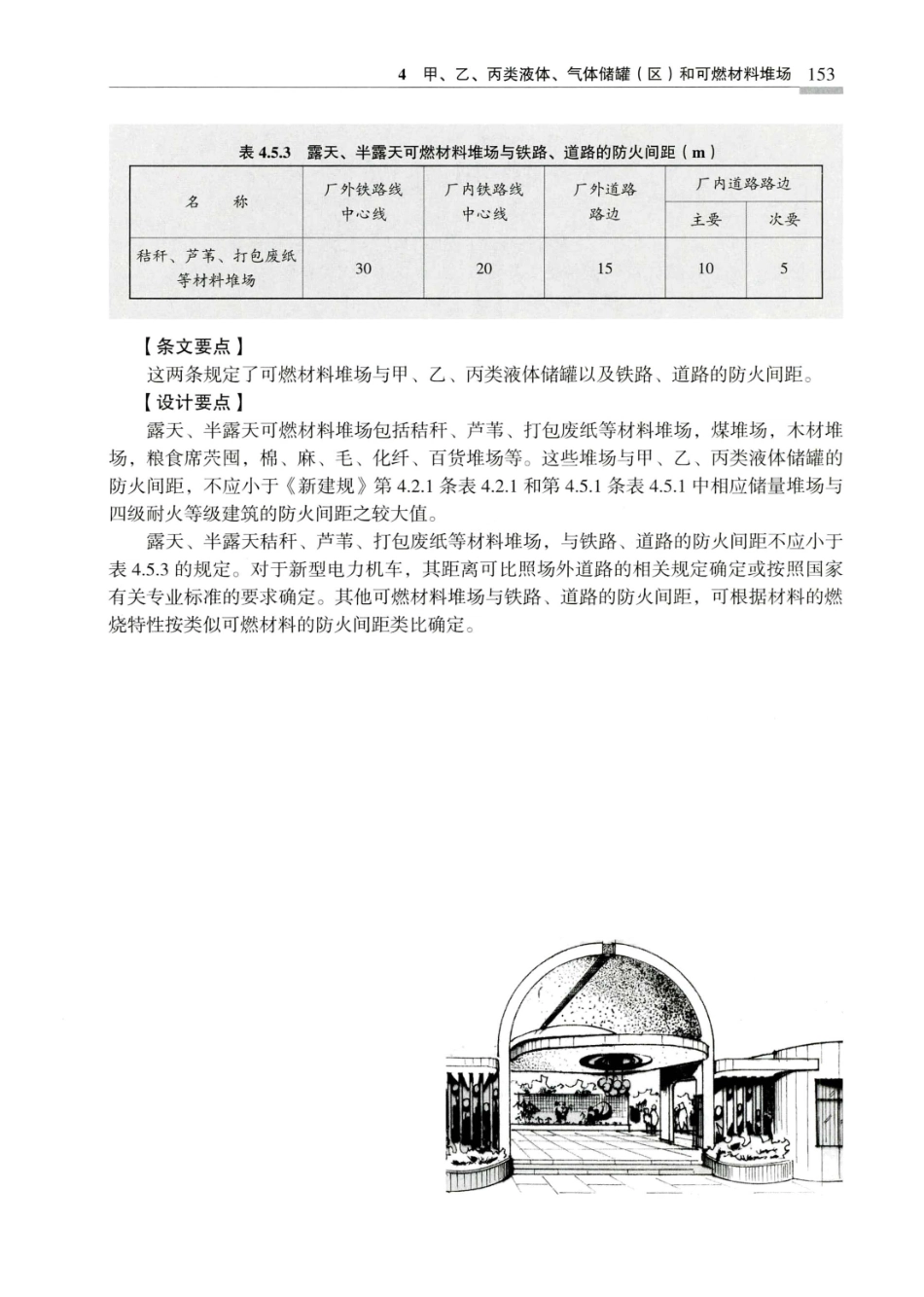 建筑设计防火规范_GB50016-2014_实施指南_2018年版_161-180.pdf_第2页