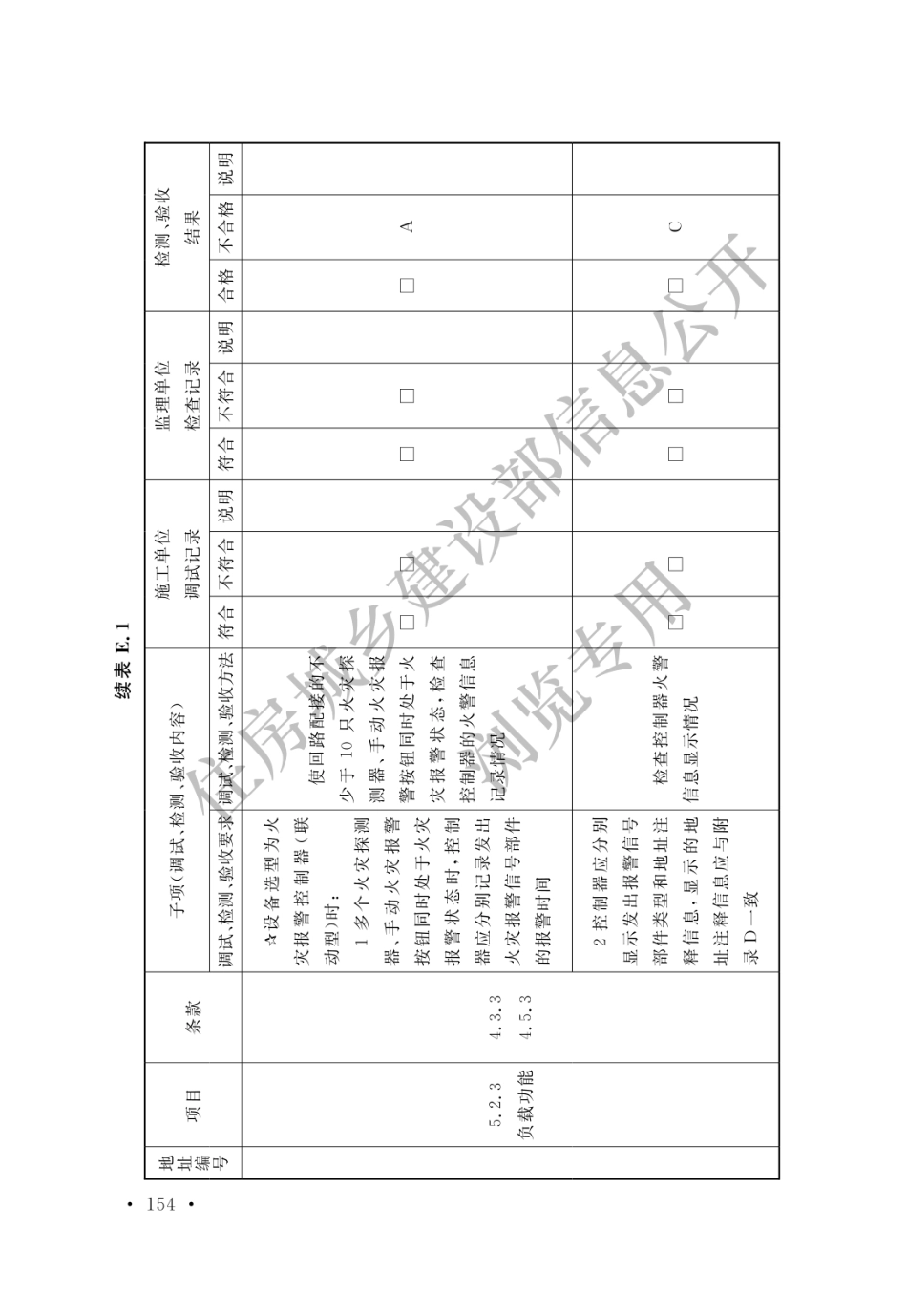 GB 50166-2019 火灾自动报警系统施工及验收标准(水印_161-180.pdf_第1页