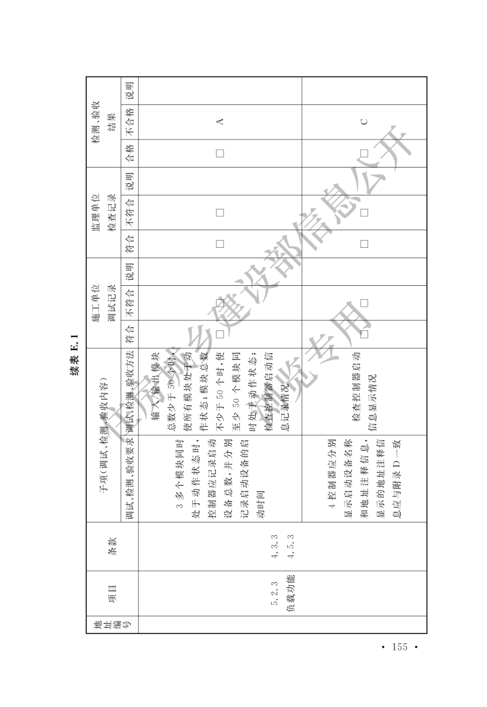 GB 50166-2019 火灾自动报警系统施工及验收标准(水印_161-180.pdf_第2页