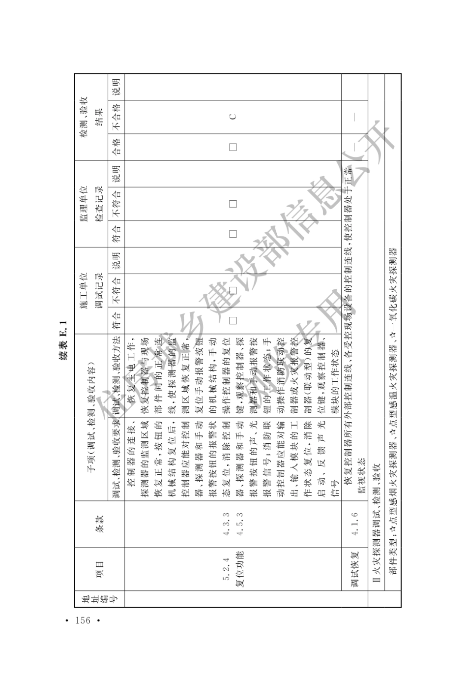 GB 50166-2019 火灾自动报警系统施工及验收标准(水印_161-180.pdf_第3页