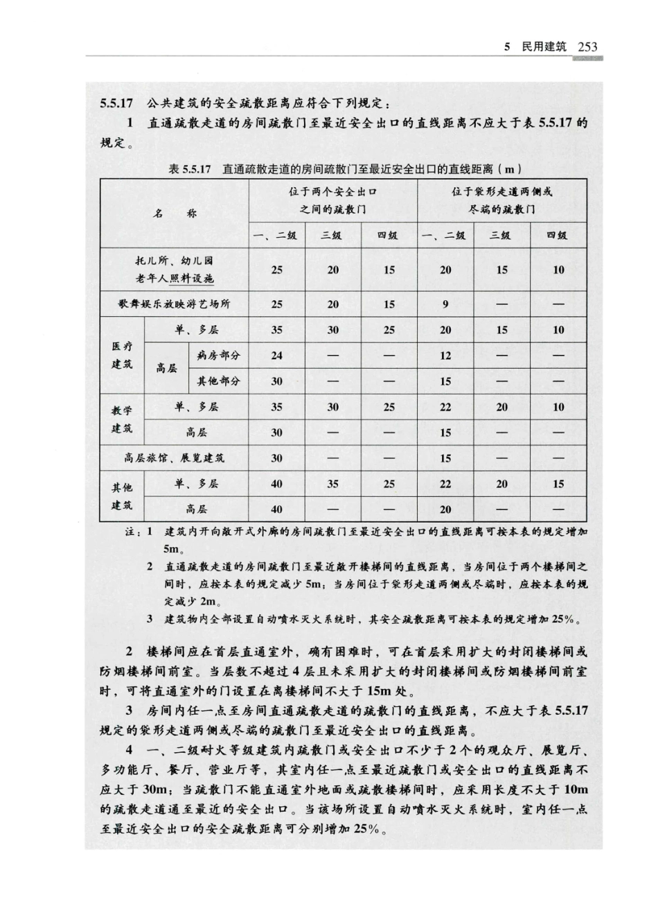 建筑设计防火规范_GB50016-2014_实施指南_2018年版_261-280.pdf_第2页