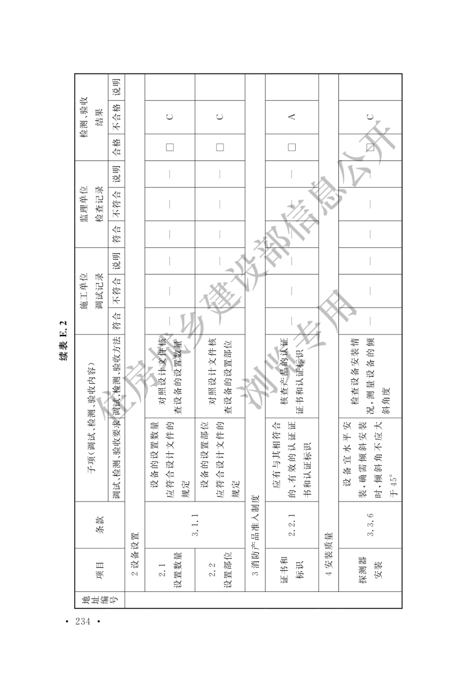 GB 50166-2019 火灾自动报警系统施工及验收标准(水印_241-260.pdf_第1页