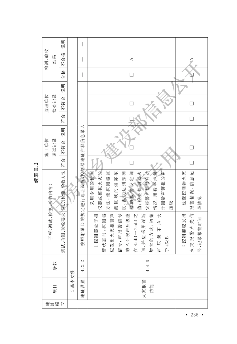 GB 50166-2019 火灾自动报警系统施工及验收标准(水印_241-260.pdf_第2页
