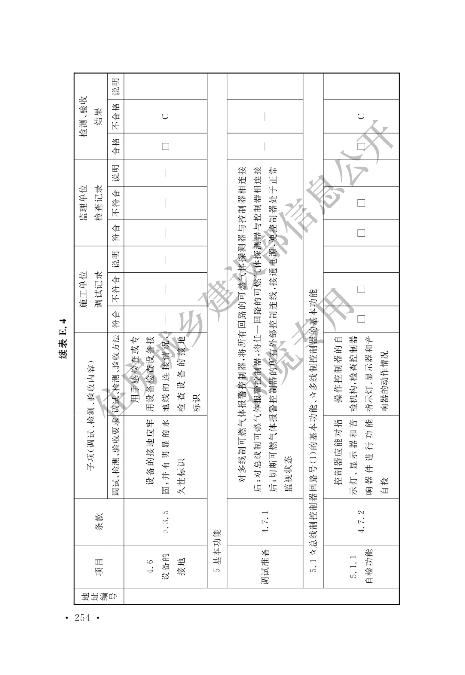 GB 50166-2019 火灾自动报警系统施工及验收标准(水印_261-280.pdf_第1页