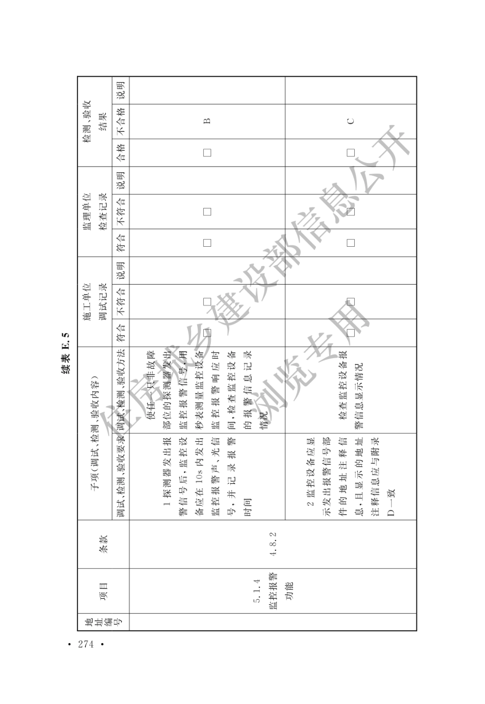 GB 50166-2019 火灾自动报警系统施工及验收标准(水印_281-300.pdf_第1页