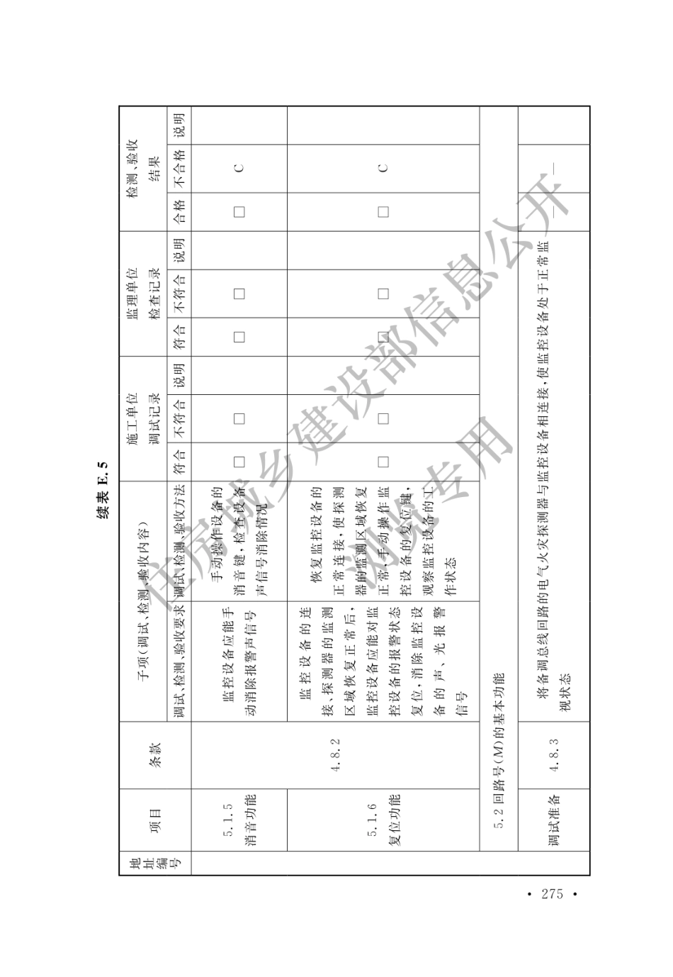 GB 50166-2019 火灾自动报警系统施工及验收标准(水印_281-300.pdf_第2页