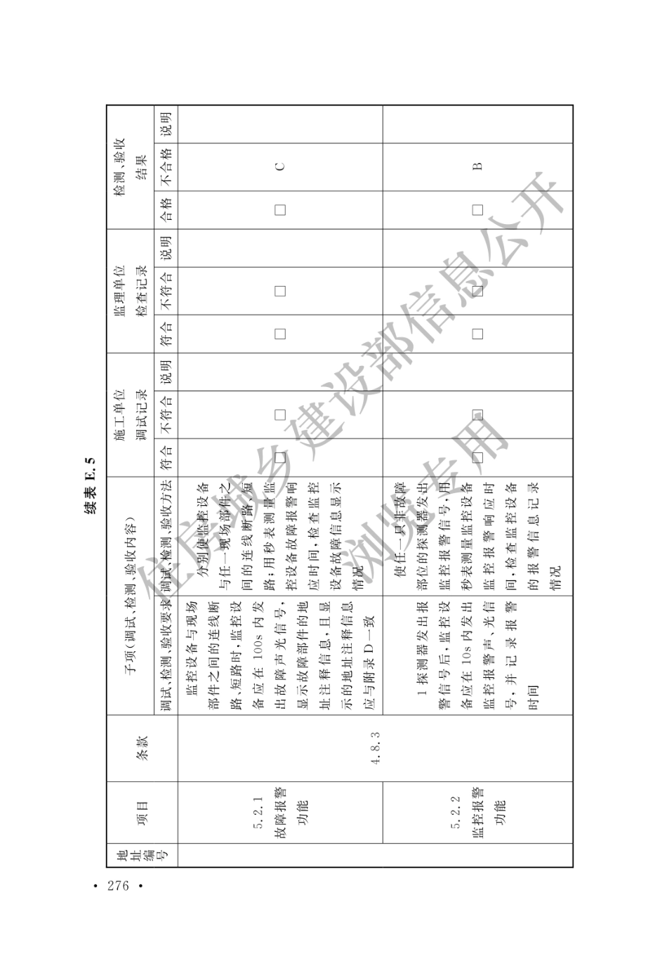 GB 50166-2019 火灾自动报警系统施工及验收标准(水印_281-300.pdf_第3页