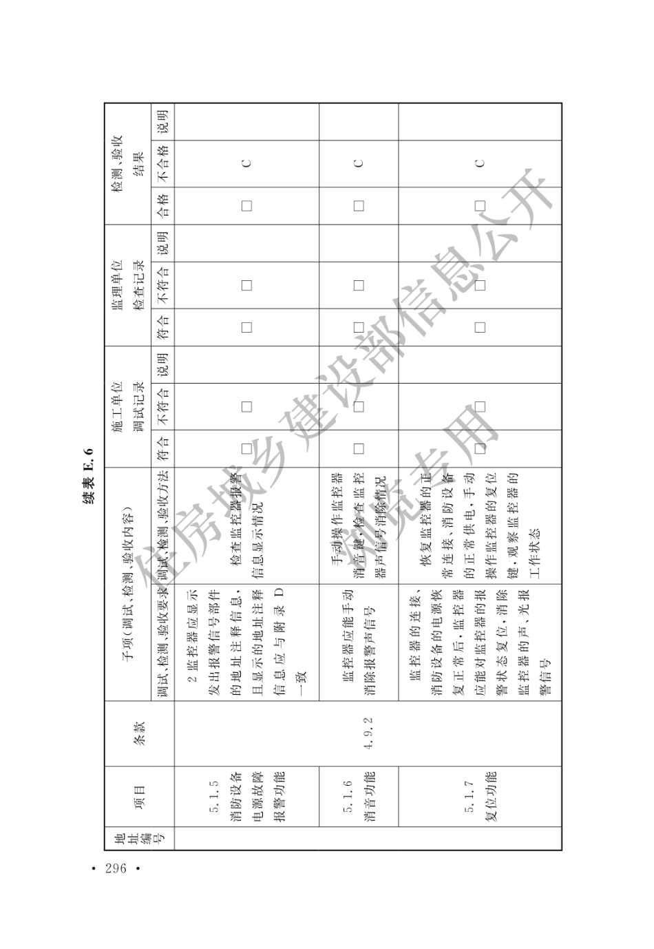 GB 50166-2019 火灾自动报警系统施工及验收标准(水印_301-320.pdf_第3页