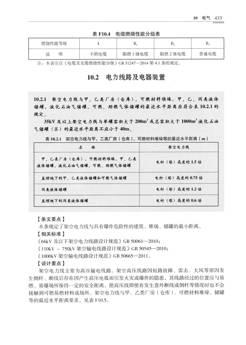 建筑设计防火规范_GB50016-2014_实施指南_2018年版_441-460.pdf_第2页