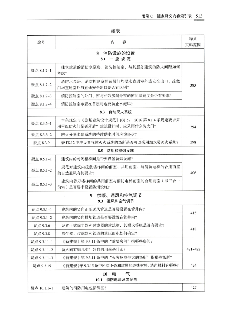 建筑设计防火规范_GB50016-2014_实施指南_2018年版_521-525.pdf_第2页