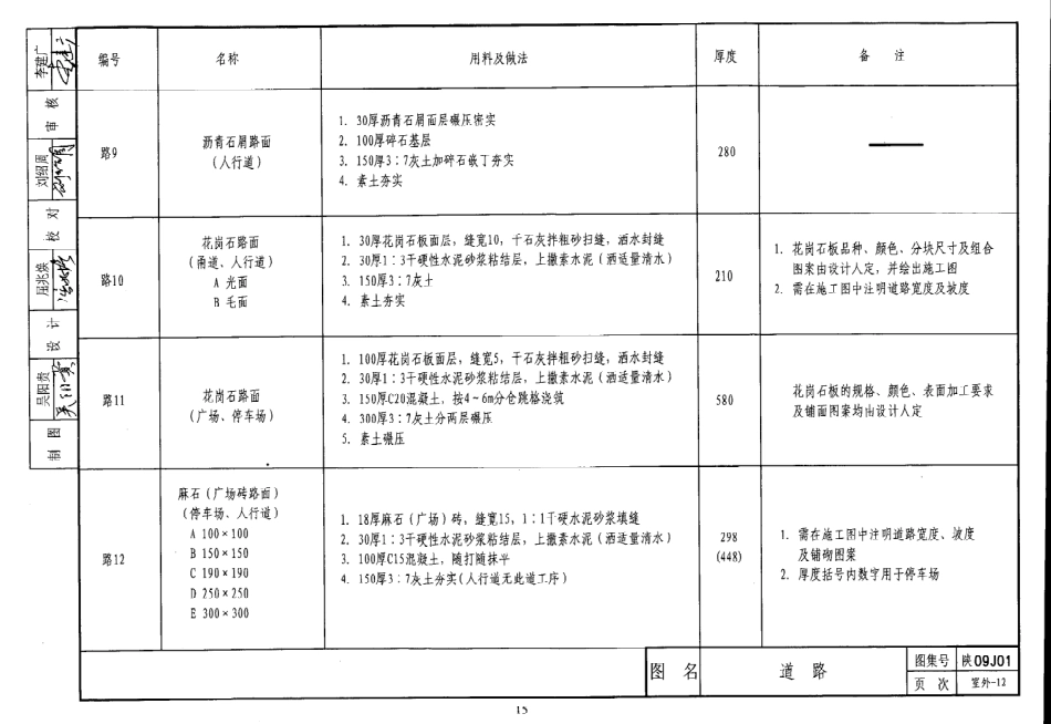 陕西省09系列_21-40.pdf_第1页