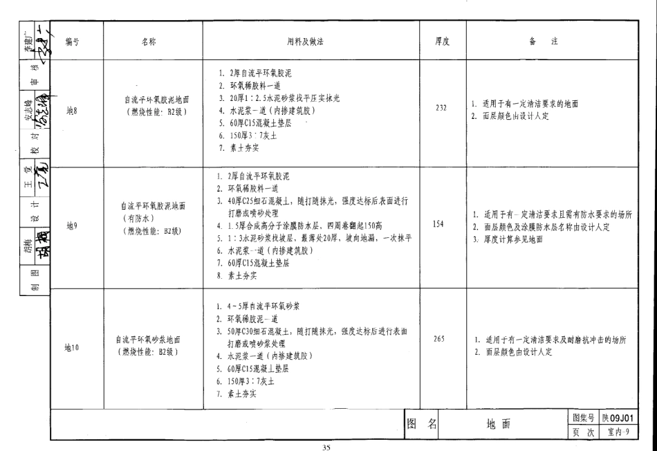 陕西省09系列_41-60.pdf_第1页