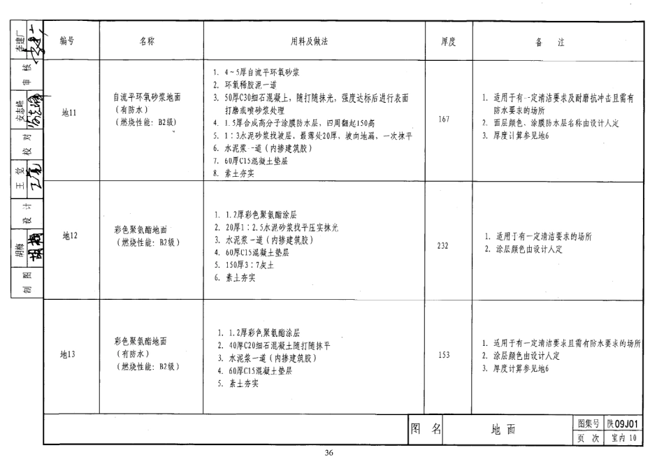 陕西省09系列_41-60.pdf_第2页