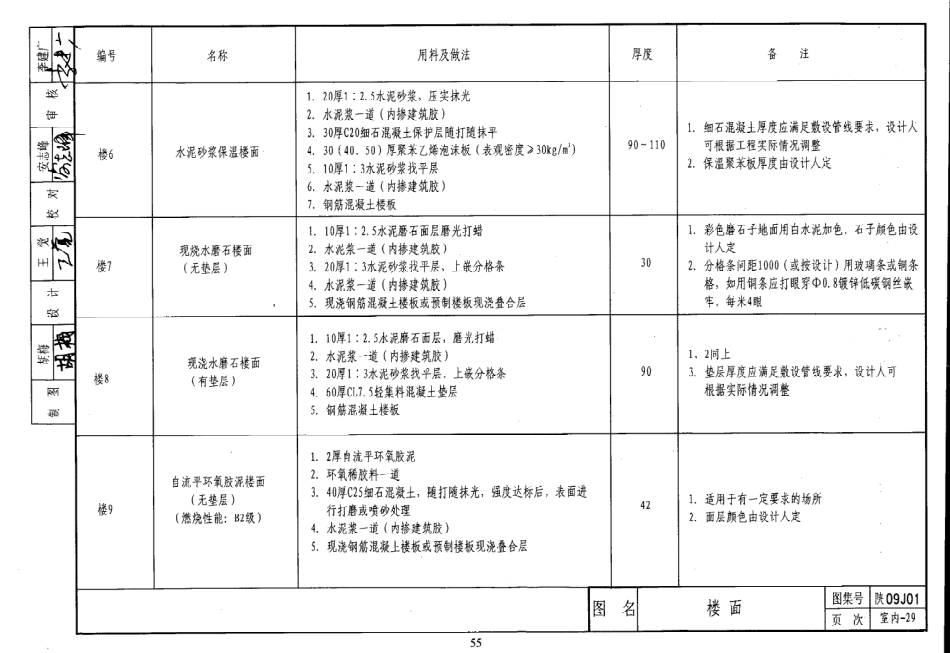 陕西省09系列_61-80.pdf_第1页