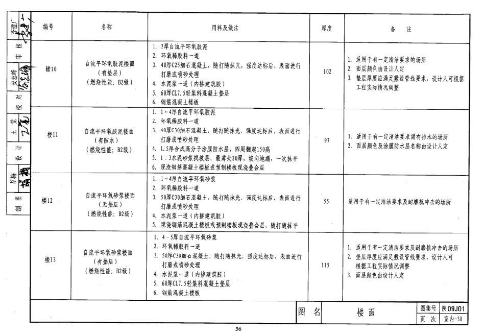 陕西省09系列_61-80.pdf_第2页