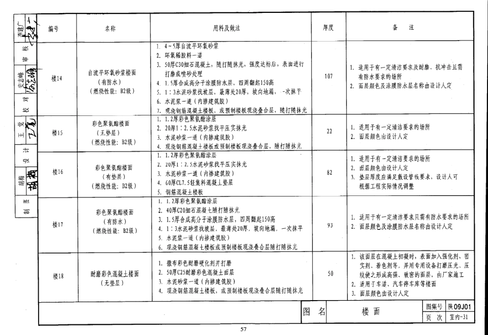陕西省09系列_61-80.pdf_第3页
