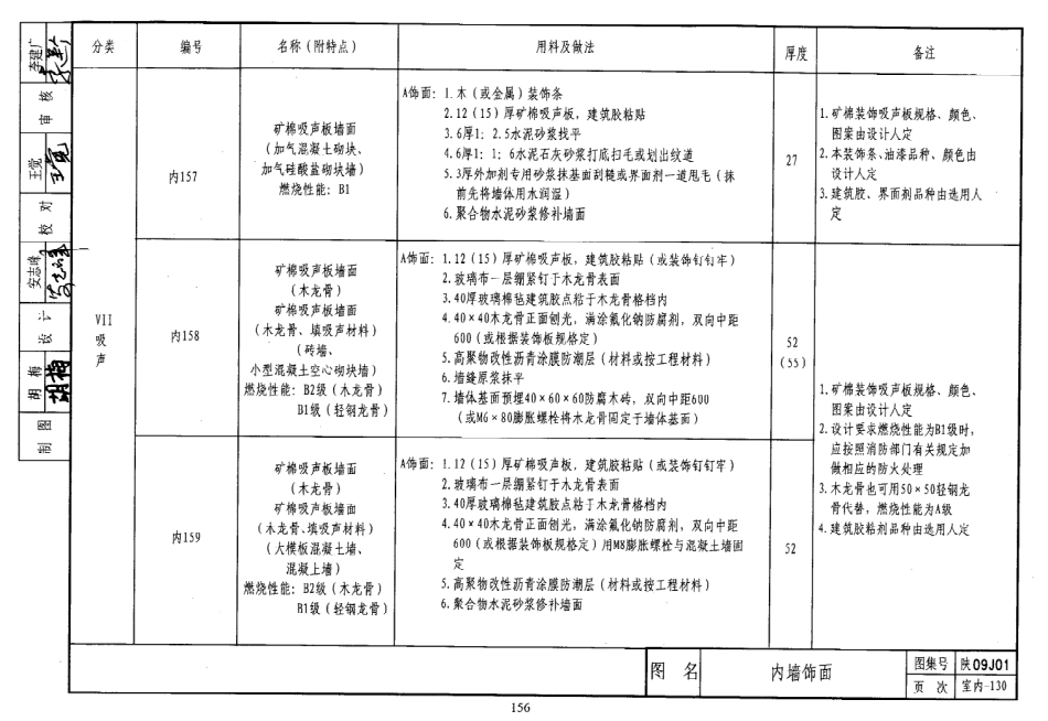 陕西省09系列_161-180.pdf_第2页