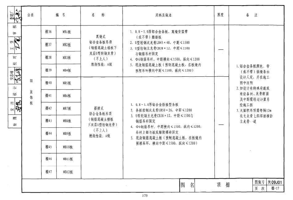 陕西省09系列_181-200.pdf_第1页