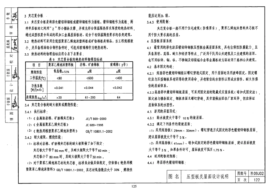 陕西省09系列_381-400.pdf_第1页