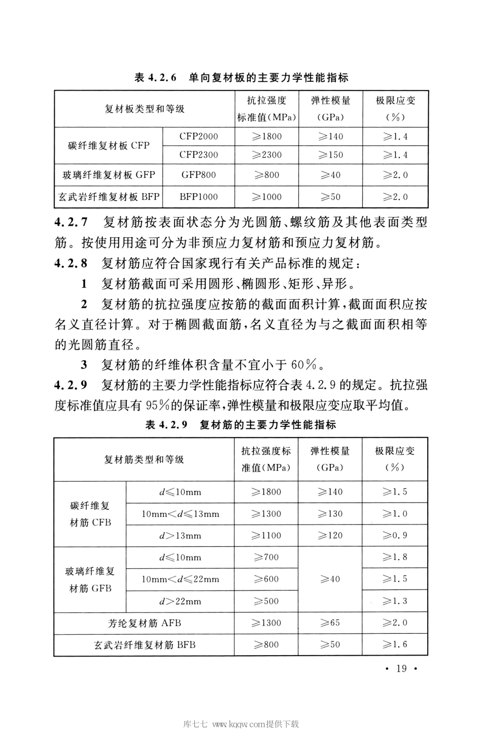 GB_50608_2020_纤维增强复合材料工程应用技术标准_31-45.pdf_第1页