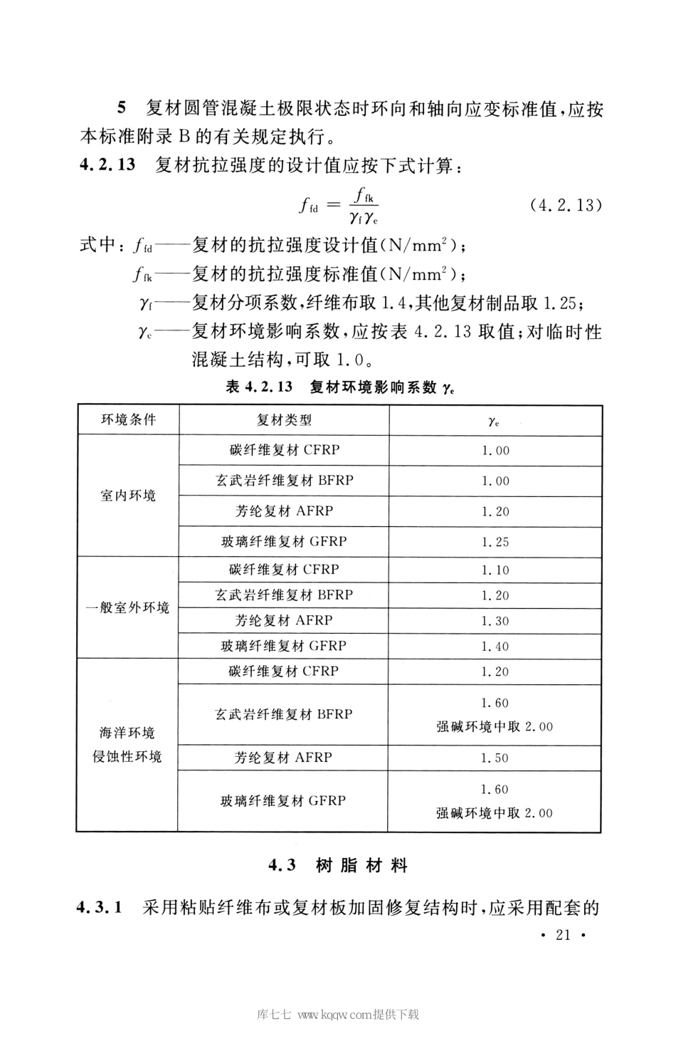 GB_50608_2020_纤维增强复合材料工程应用技术标准_31-45.pdf_第3页