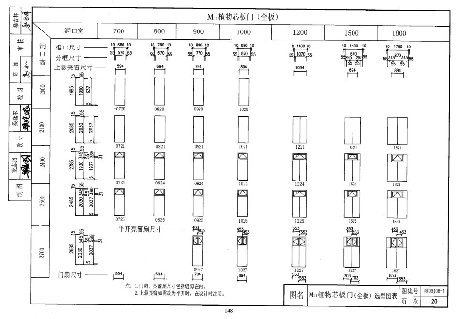 陕西省09系列_961-980.pdf_第3页
