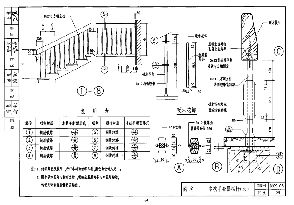 陕西省09系列_1161-1180.pdf_第2页