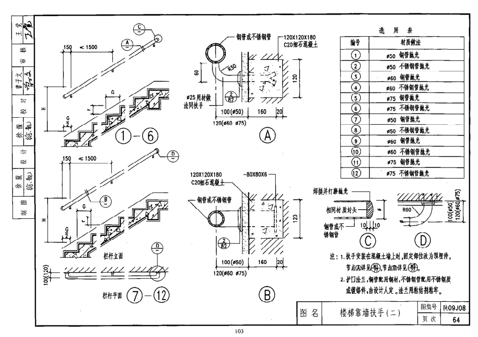 陕西省09系列_1201-1220.pdf_第1页