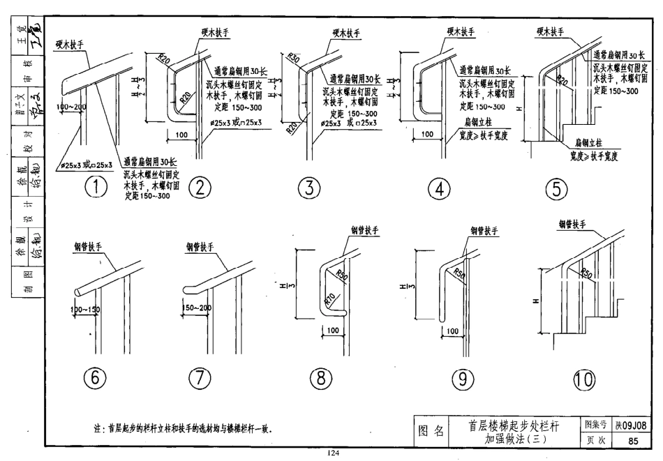 陕西省09系列_1221-1240.pdf_第2页