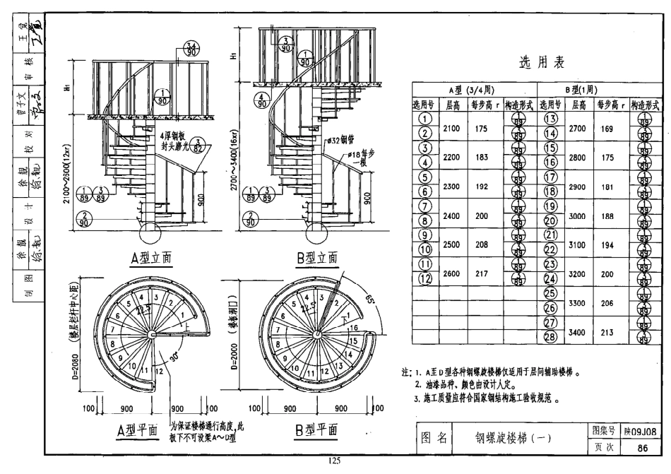 陕西省09系列_1221-1240.pdf_第3页