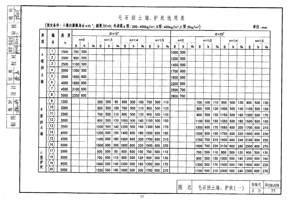 陕西省09系列_1341-1360.pdf_第2页