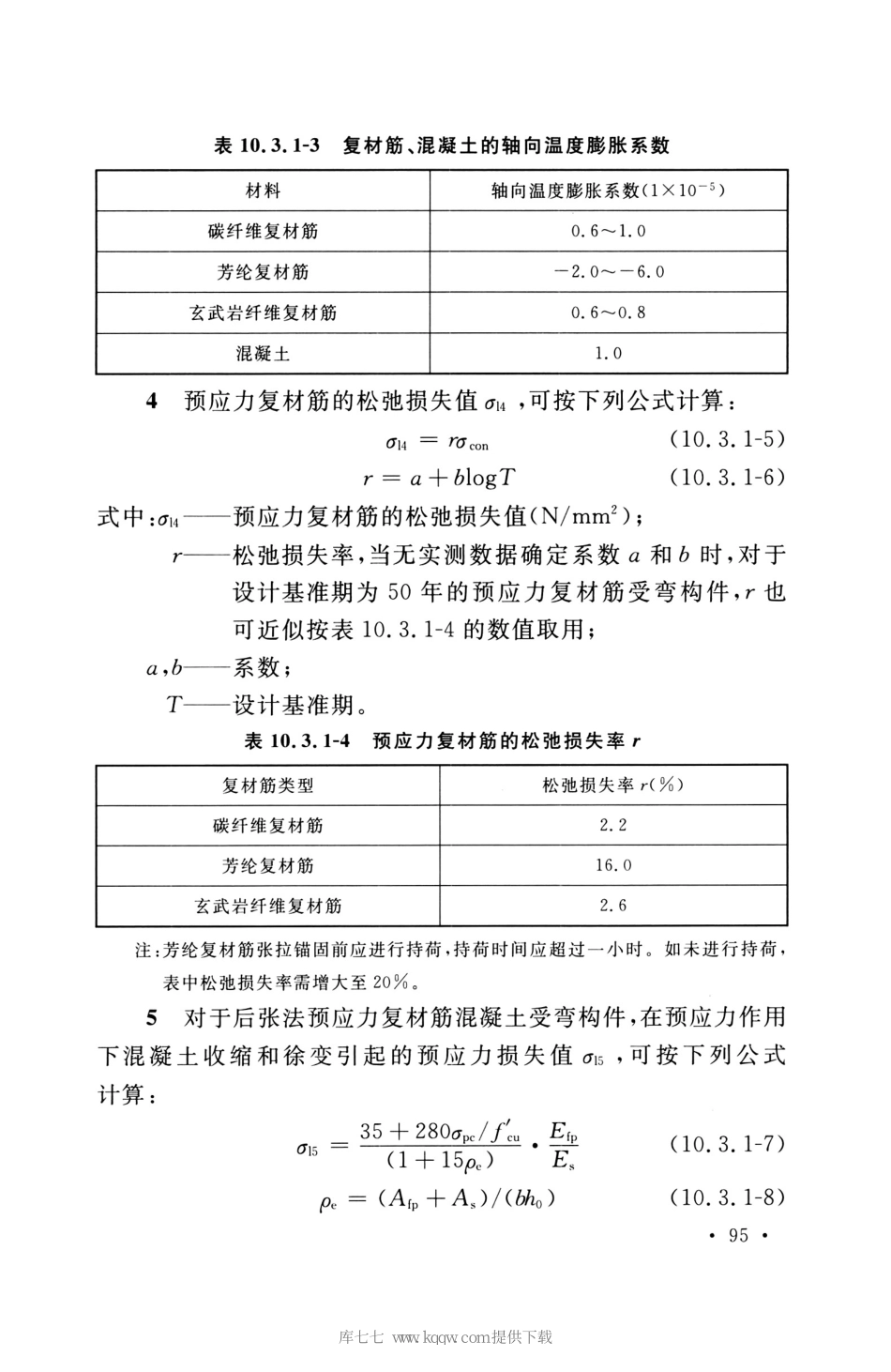 GB_50608_2020_纤维增强复合材料工程应用技术标准_106-120.pdf_第2页