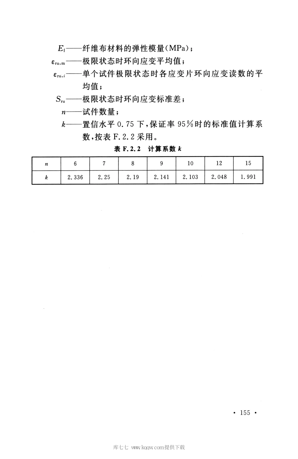 GB_50608_2020_纤维增强复合材料工程应用技术标准_166-180.pdf_第1页