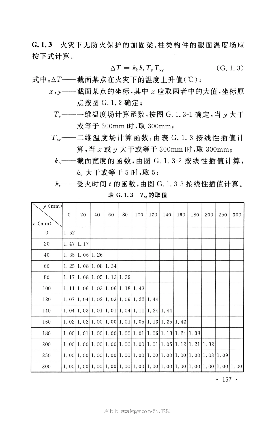 GB_50608_2020_纤维增强复合材料工程应用技术标准_166-180.pdf_第3页