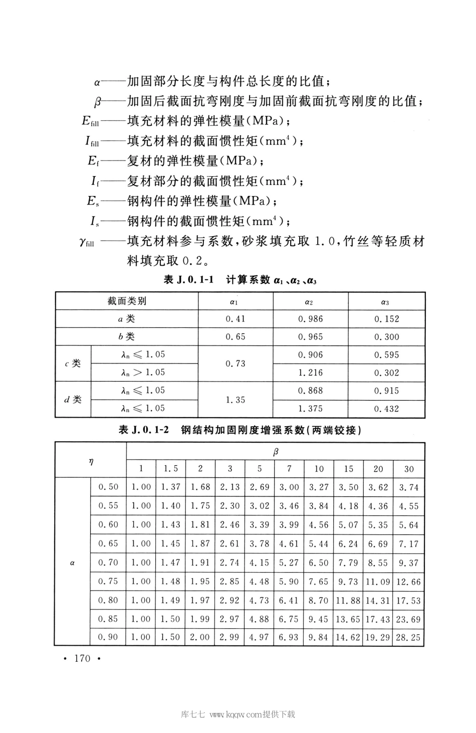 GB_50608_2020_纤维增强复合材料工程应用技术标准_181-195.pdf_第1页