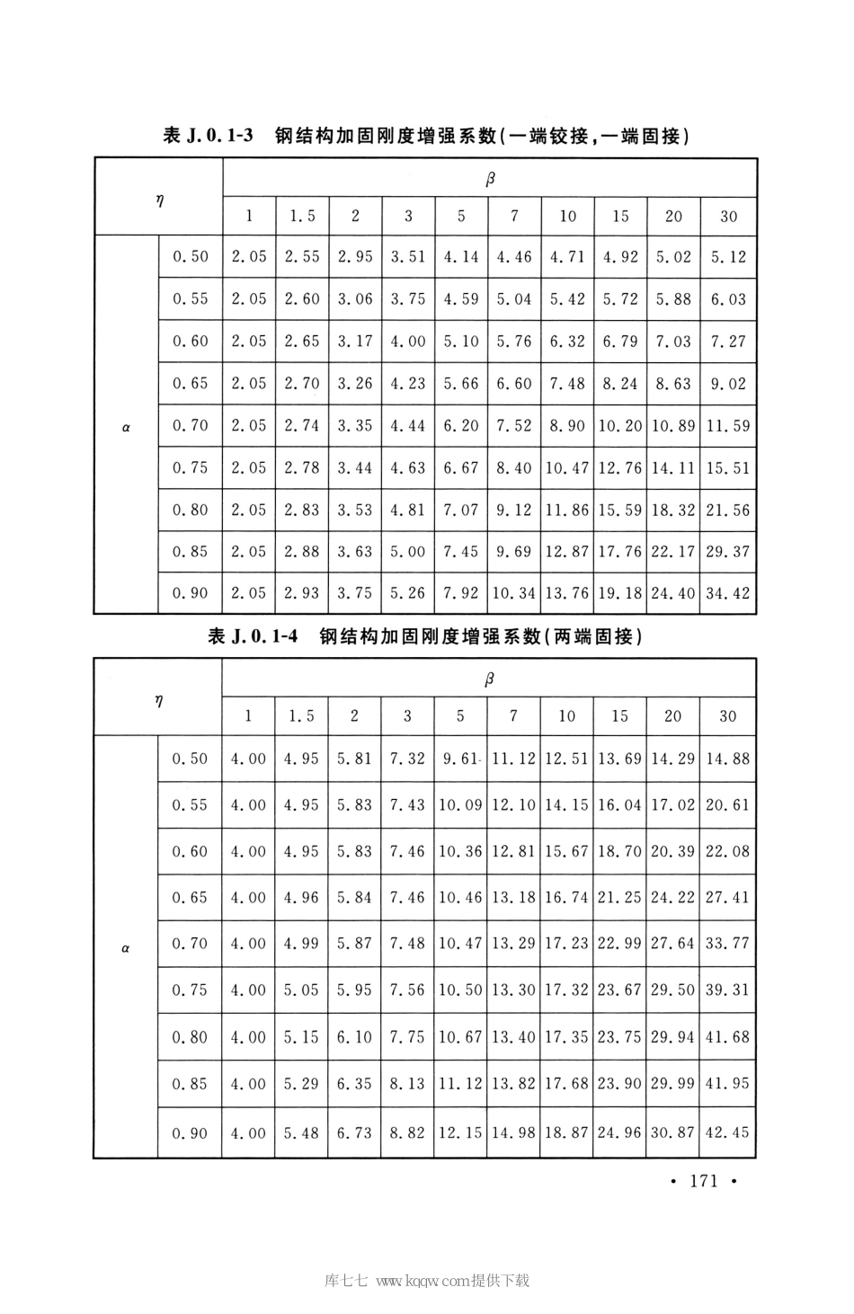 GB_50608_2020_纤维增强复合材料工程应用技术标准_181-195.pdf_第2页