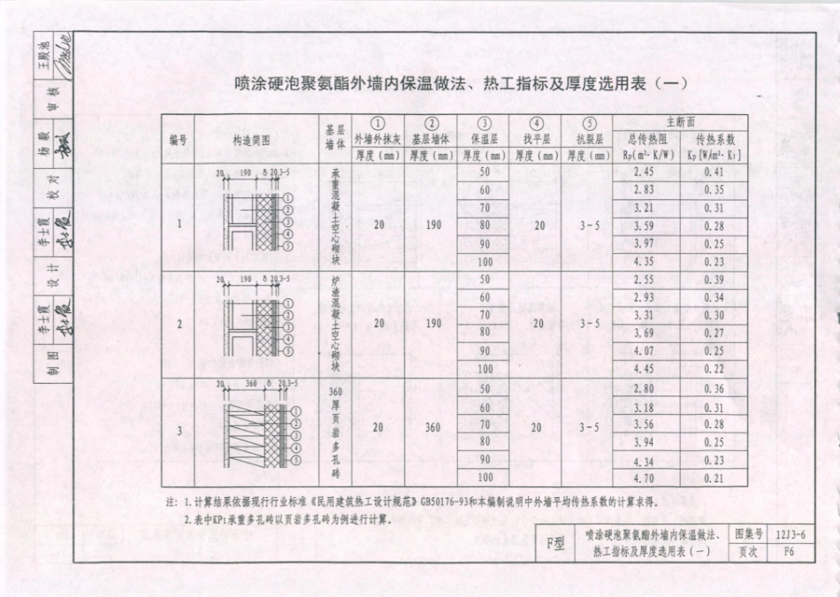天津市建筑标准设计图集（2012版）12J3-6外墙内保温_141-158.pdf_第1页