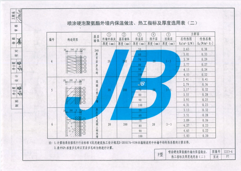 天津市建筑标准设计图集（2012版）12J3-6外墙内保温_141-158.pdf_第2页
