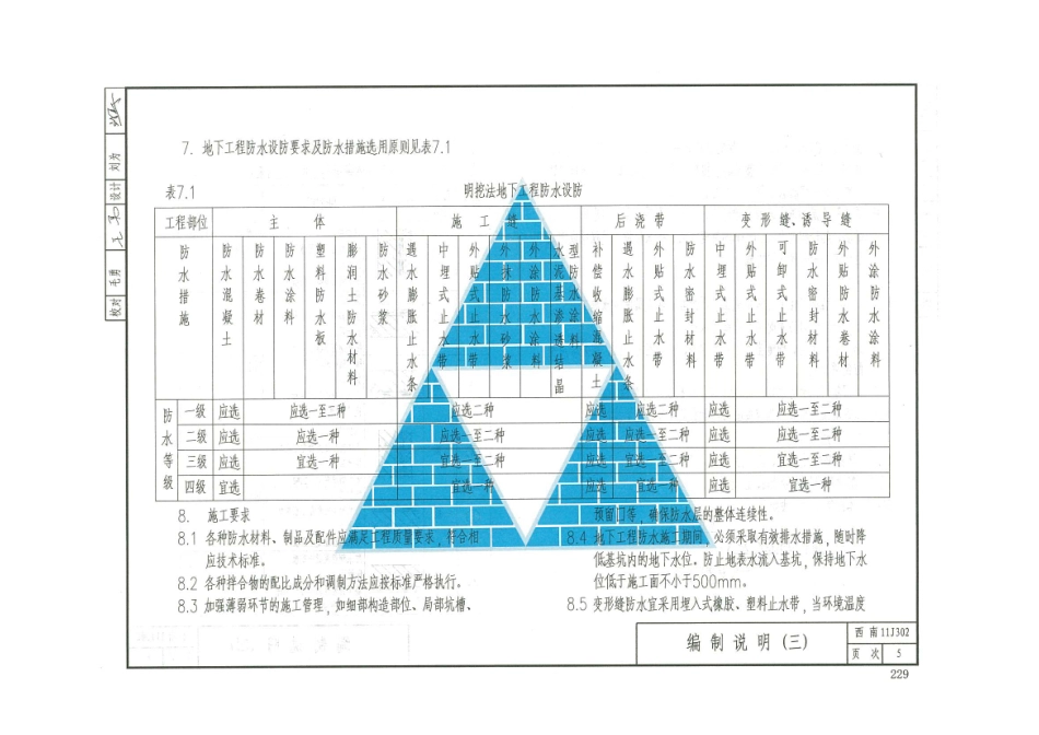 西南11J合订本_241-260.pdf_第1页