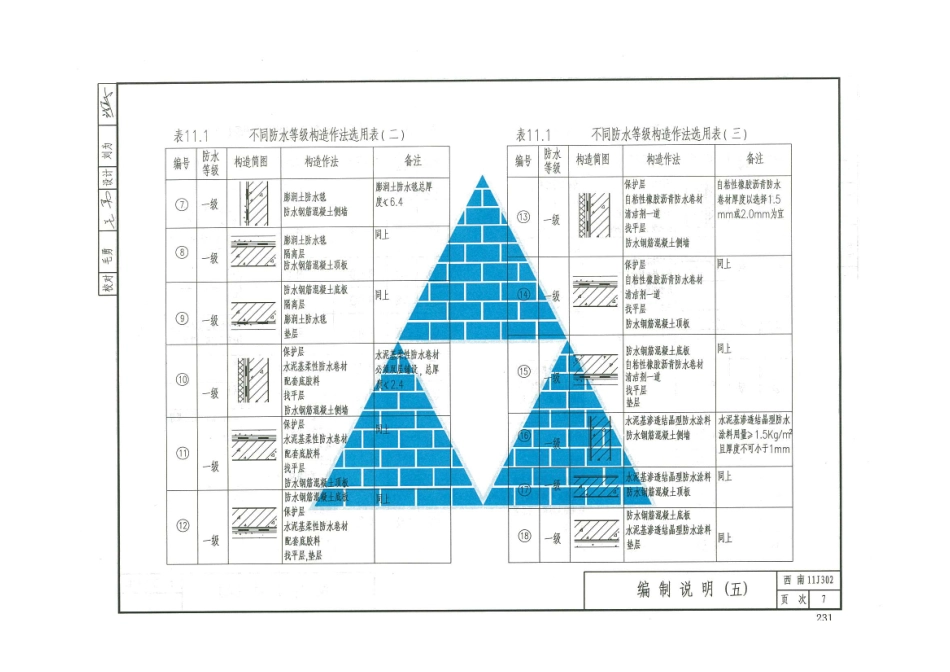 西南11J合订本_241-260.pdf_第3页