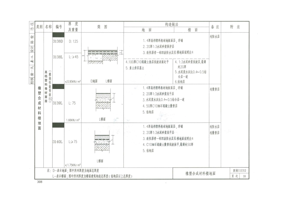 西南11J合订本_321-340.pdf_第2页