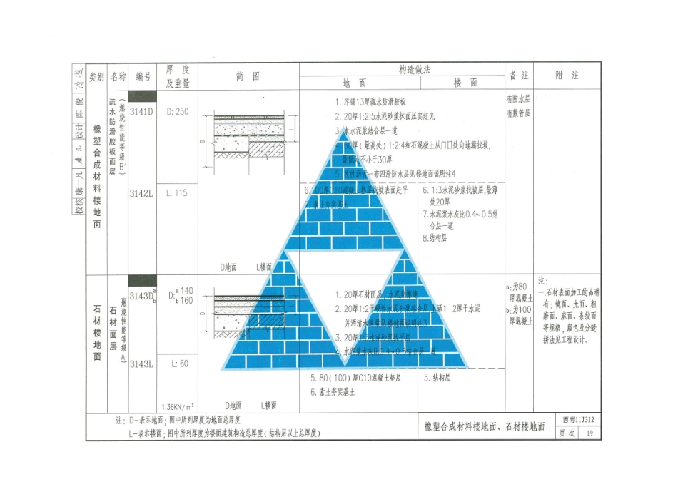 西南11J合订本_321-340.pdf_第3页